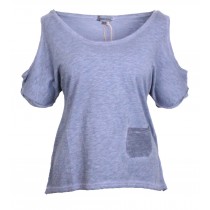 Herectus raw shoulders