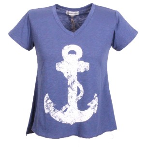 Herectus anchor
